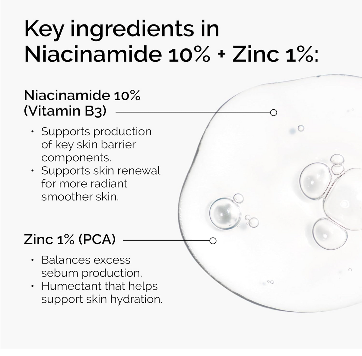 The Ordinary Niacinamide 10% + Zinc 1%, Smoothing Serum for Blemish-Prone Skin