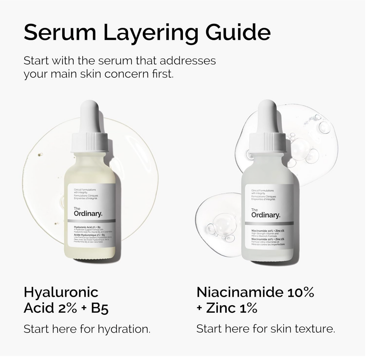 The Ordinary Niacinamide 10% + Zinc 1%, Smoothing Serum for Blemish-Prone Skin